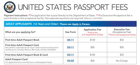 kqed passport cost.